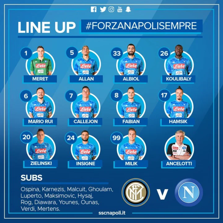 Inter-Napoli