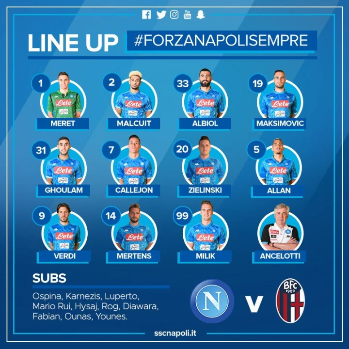 Napoli-Bologna