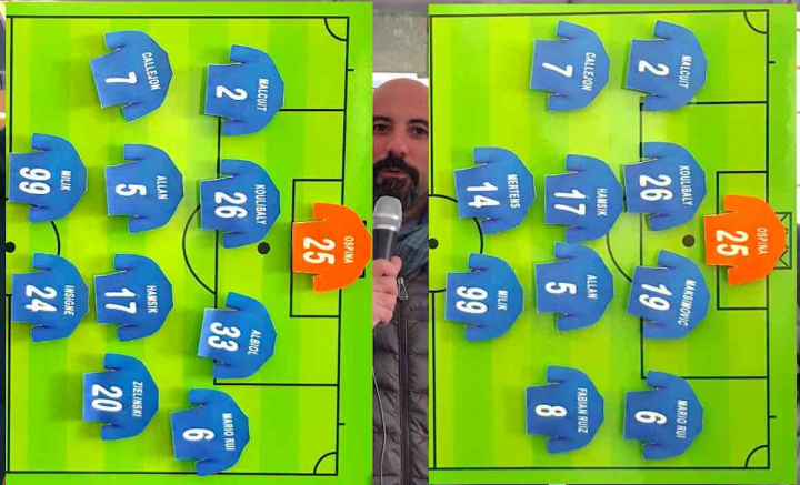 Ecco la probabile formazione di Atalanta-Napoli del Napolista al bar Ecco la probabile formazione di Atalanta-Napoli del Napolista al bar