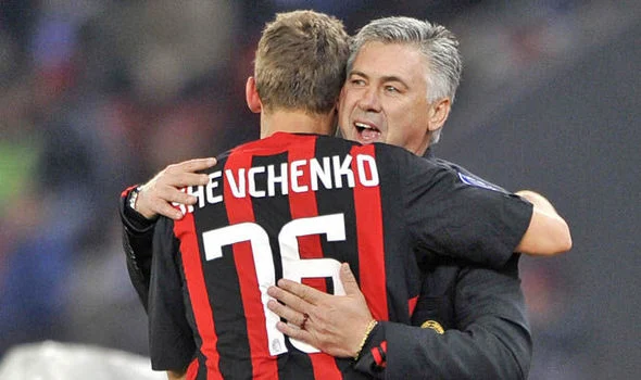 Shevchenko