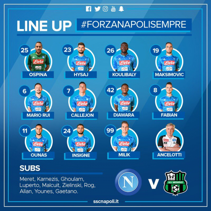 Napoli-Sassuolo, formazioni: giocano Ospina, Mario Rui e Ounas Napoli-Sassuolo, formazioni: giocano Ospina, Mario Rui e Ounas