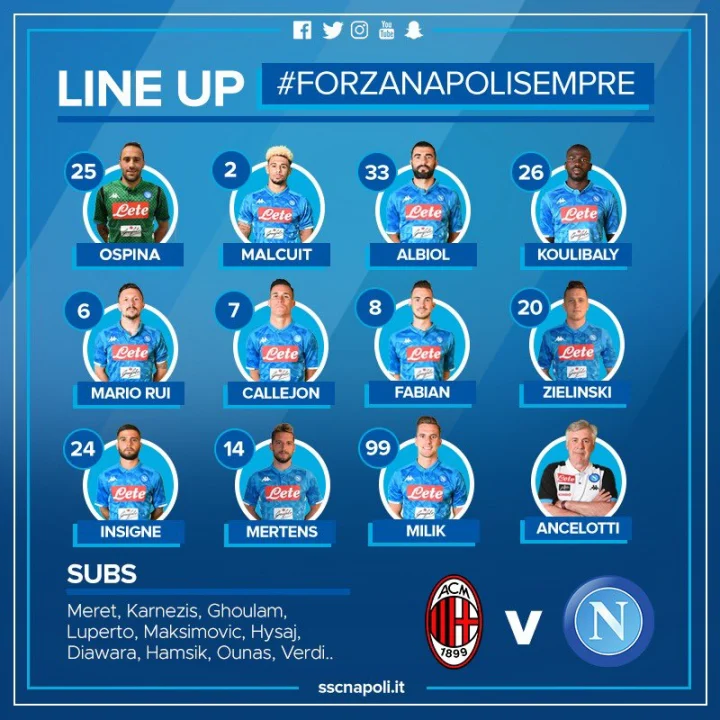 Milan-Napoli