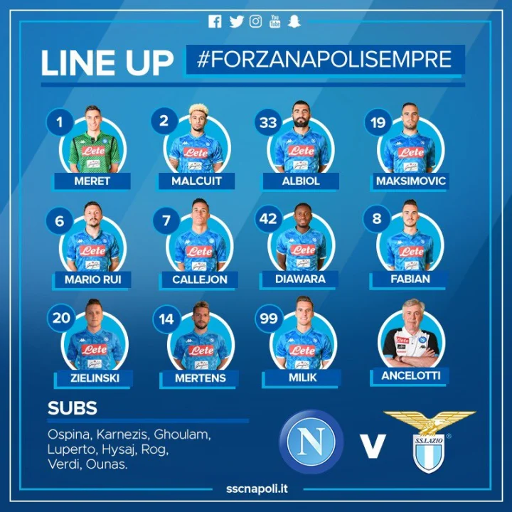 Napoli-Lazio