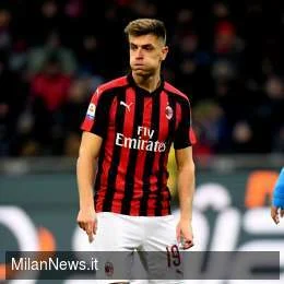 Piatek Milan