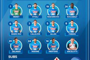 Fiorentina-Napoli, formazioni: giocano Mertens, Hysaj, Maksimovic item-thumbnail