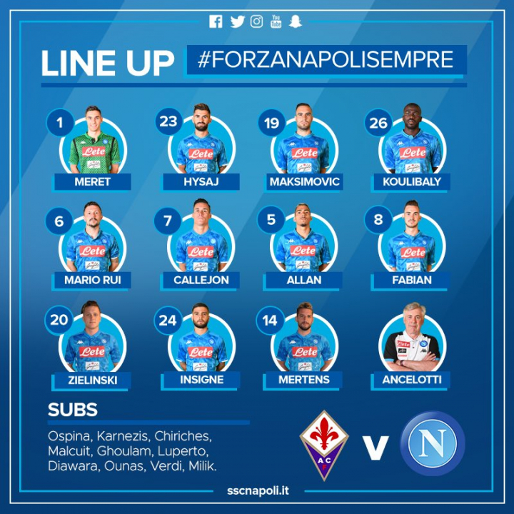 Fiorentina-Napoli, formazioni: giocano Mertens, Hysaj, Maksimovic Fiorentina-Napoli, formazioni: giocano Mertens, Hysaj, Maksimovic