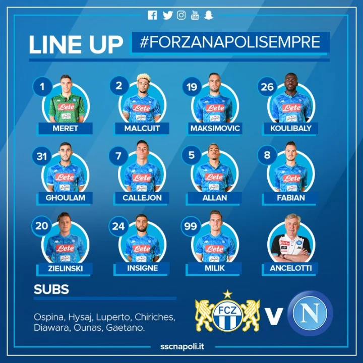 Zurigo Napoli
