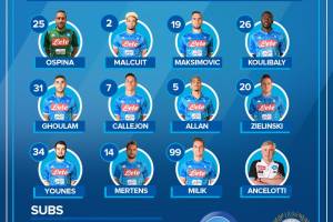 Napoli-Udinese: Younes dal primo minuto, gioca Ospina. Fabian out item-thumbnail