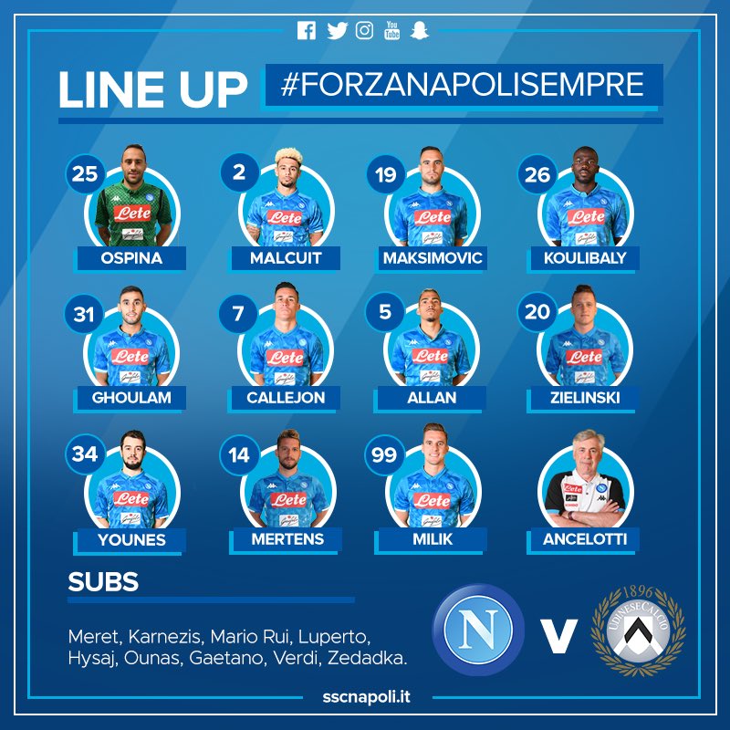 Napoli-Udinese: Younes dal primo minuto, gioca Ospina. Fabian out Napoli-Udinese: Younes dal primo minuto, gioca Ospina. Fabian out