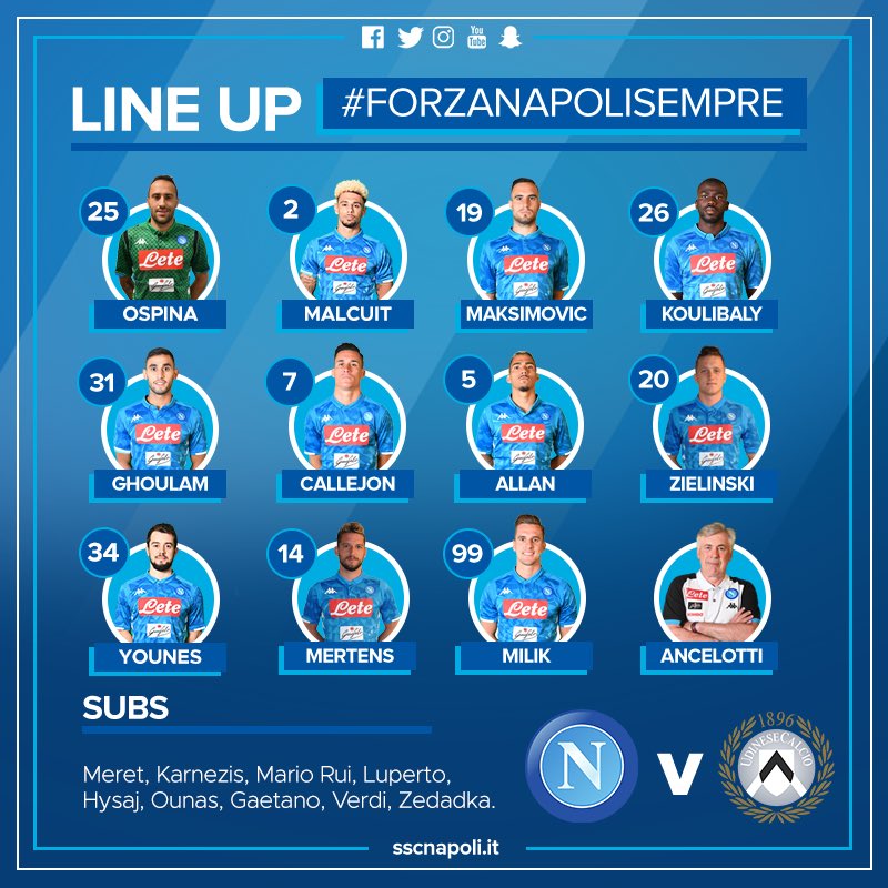 Napoli-Udinese: Younes dal primo minuto, gioca Ospina. Fabian out