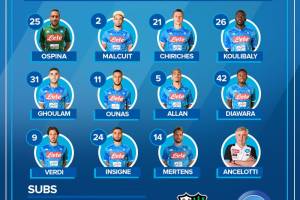 Rivoluzione Ancelotti, col Sassuolo Ounas, Verdi e Diawara: avanti Insigne e Mertens item-thumbnail