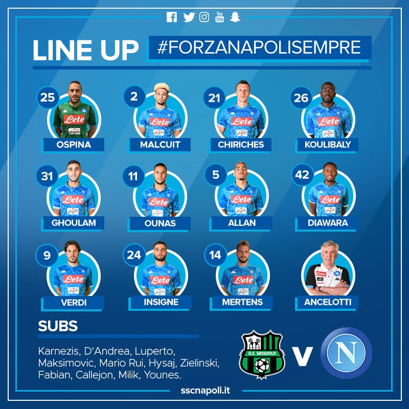 Rivoluzione Ancelotti, col Sassuolo Ounas, Verdi e Diawara: avanti Insigne e Mertens Rivoluzione Ancelotti, col Sassuolo Ounas, Verdi e Diawara: avanti Insigne e Mertens