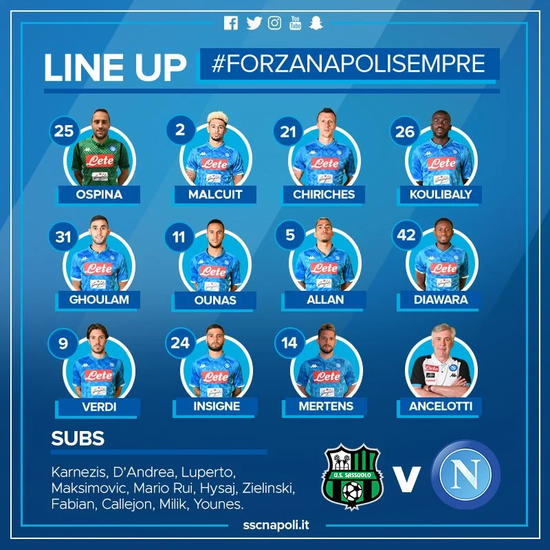 Sassuolo Napoli