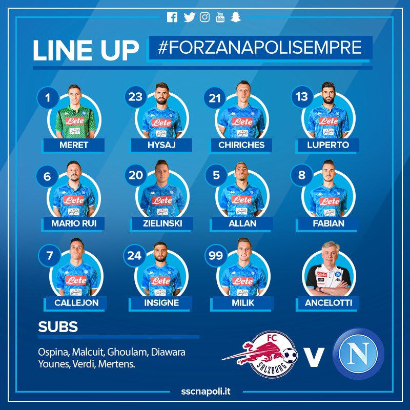 Salisburgo-Napoli: giocano Insigne e Fabian, Ounas in tribuna (in panca Younes) Salisburgo-Napoli: giocano Insigne e Fabian, Ounas in tribuna (in panca Younes)