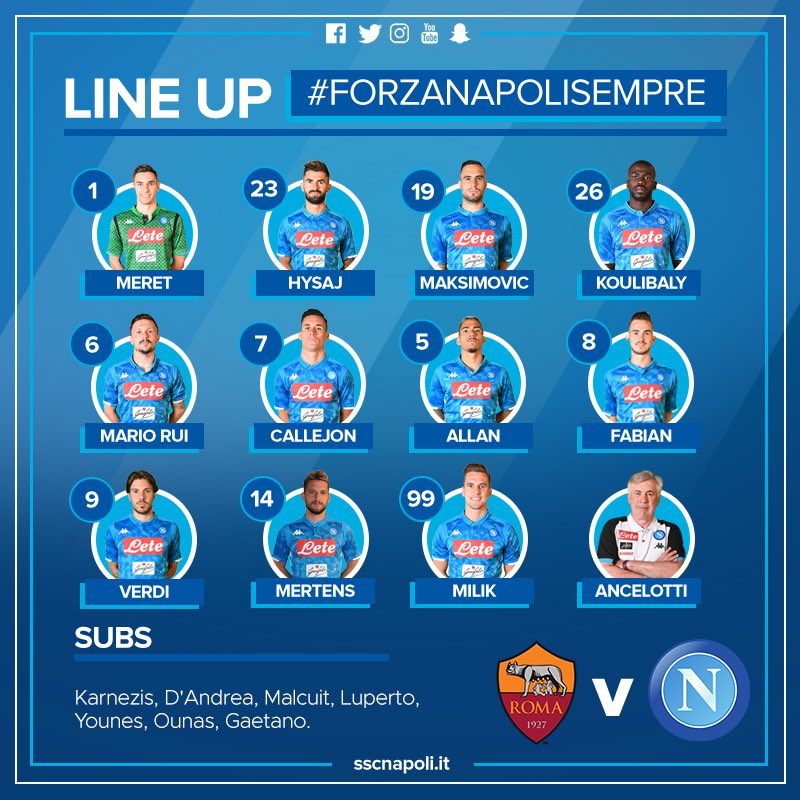 Roma-Napoli, formazioni: Ancelotti schiera Verdi, Zaniolo in panchina Roma-Napoli, formazioni: Ancelotti schiera Verdi, Zaniolo in panchina