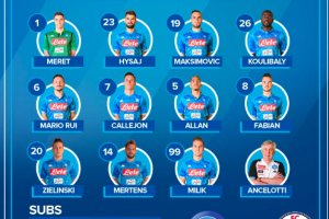 Napoli-Salisburgo le formazioni: fuori Insigne item-thumbnail