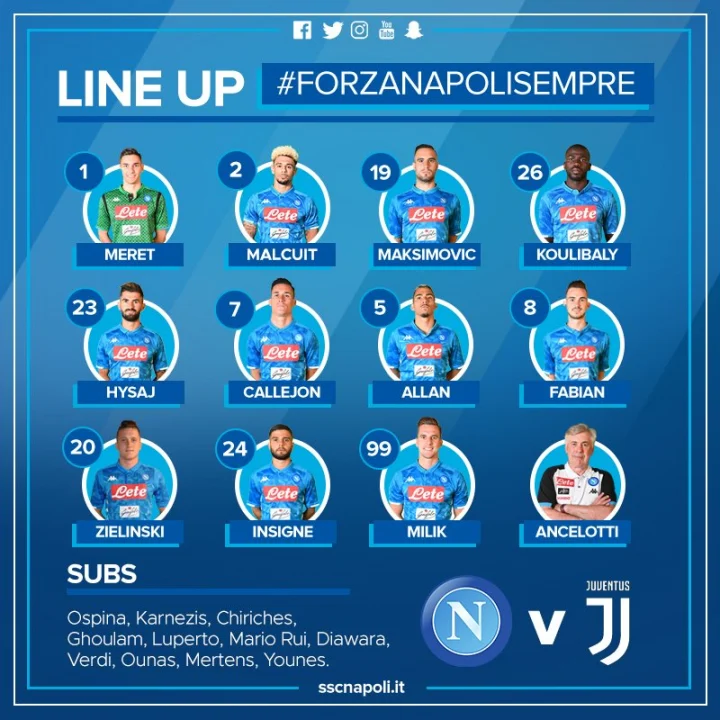 Napoli Juventus formazioni