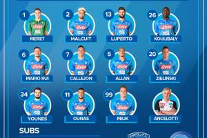 Empoli-Napoli, formazioni: giocano Luperto, Younes e Ounas (in coppia con Milik) item-thumbnail