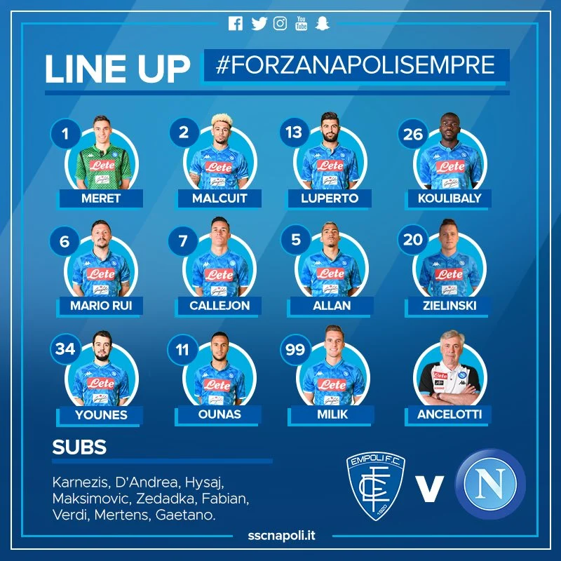 Empoli Napoli formazioni