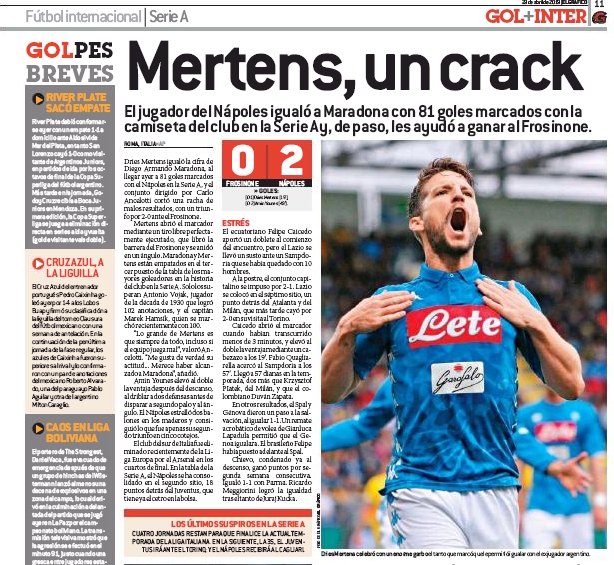 Il record di Mertens sulla stampa estera. Koulibaly gioiello del Napoli Il record di Mertens sulla stampa estera. Koulibaly gioiello del Napoli