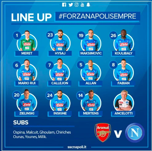 formazioni arsenal-napoli