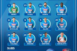 Napoli-Cagliari: torna Albiol, giocano Verdi e Younes item-thumbnail