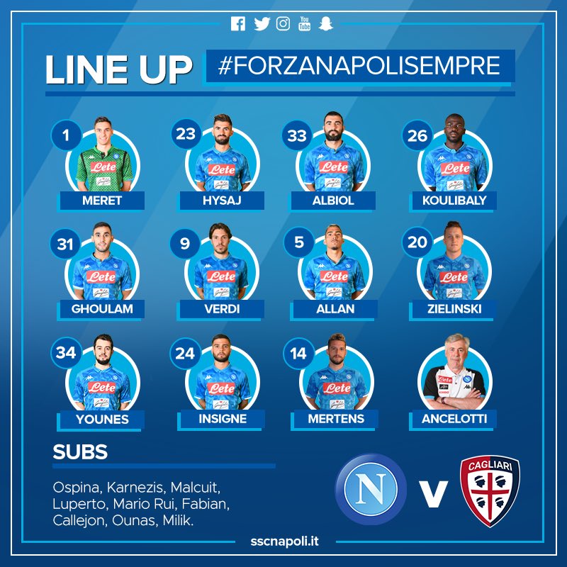 Napoli-Cagliari: torna Albiol, giocano Verdi e Younes Napoli-Cagliari: torna Albiol, giocano Verdi e Younes