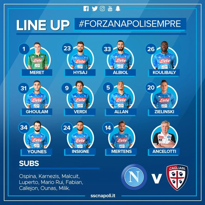 Napoli-Cagliari
