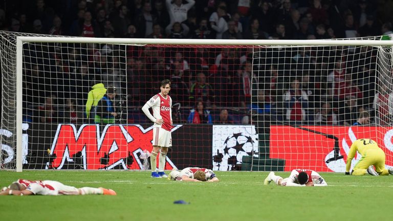 Le azioni dell’Ajax precipitano dopo l’uscita dalla Champions: -21%
