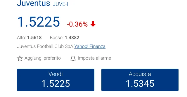 sarri alla Juve titolo in borsa