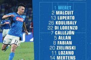 Salisburgo-Napoli, Ancelotti lascia fuori Insigne. Manolas in tribuna item-thumbnail