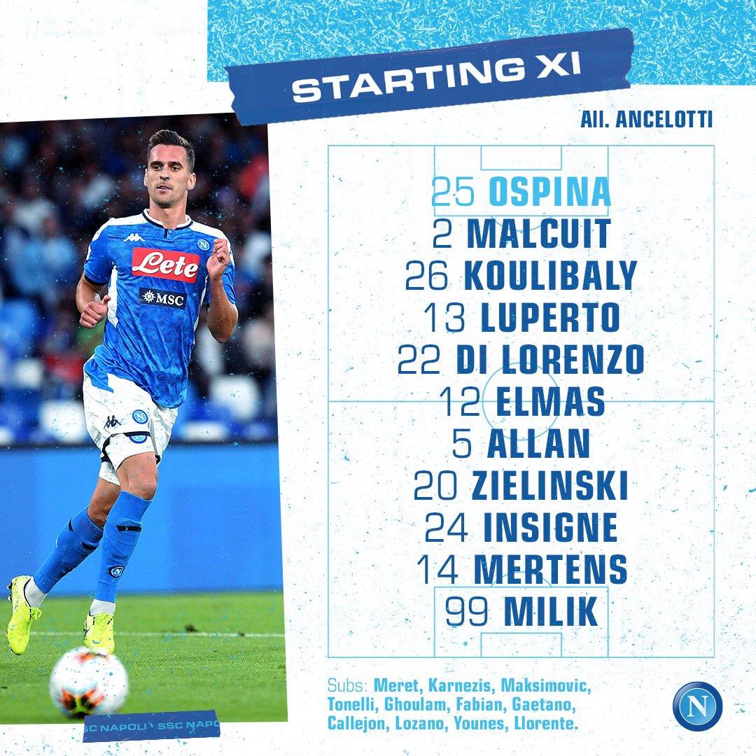 Spal-Napoli: giocano Milik e Mertens più Insigne (e Ospina)