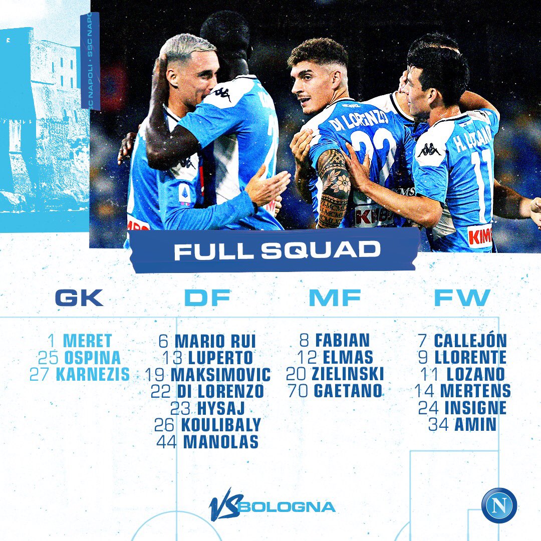Napoli-Bologna, i convocati. Milik non recupera. Out anche Allan, infortunato Napoli-Bologna, i convocati. Milik non recupera. Out anche Allan, infortunato
