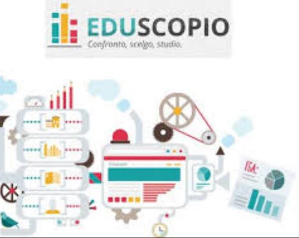 Nella top 10 dei migliori licei d’Italia nessun istituto del Sud Nella top 10 dei migliori licei d’Italia nessun istituto del Sud
