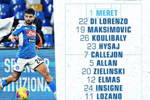 Milan-Napoli, Ancelotti lascia fuori Mertens e Fabian Ruiz. Sorpresa Hysaj item-thumbnail