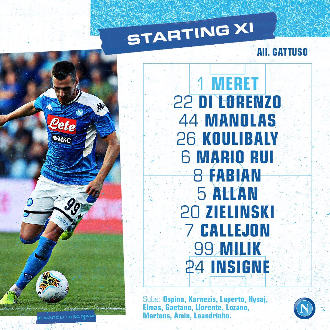 Il primo Napoli di Gattuso: fuori Mertens, dentro Insigne Il primo Napoli di Gattuso: fuori Mertens, dentro Insigne
