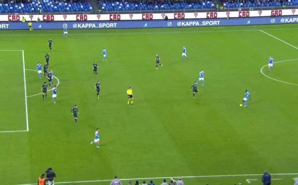 ifab fuorigioco