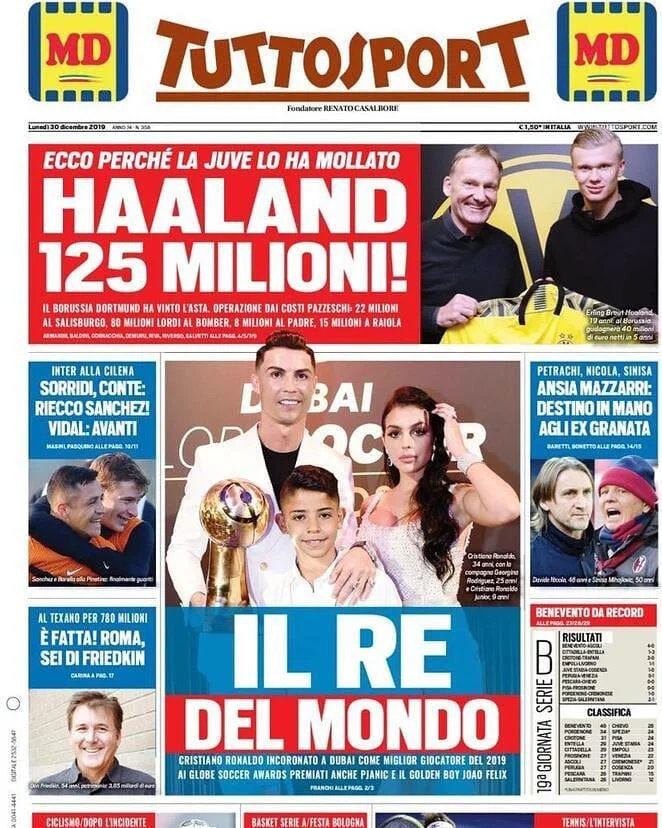 la Juventus per il calcio etico (perciò non ha preso Haaland)