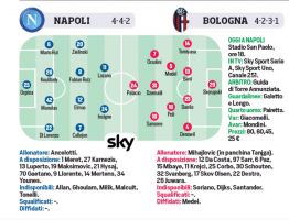 napoli-bologna