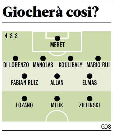 moggi Gattuso