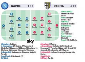 napoli-parma