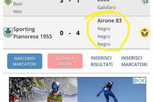 Segna un calciatore di colore. Sul tabellino, alla voce marcatori, compare la scritta: “negro negro negro” item-thumbnail