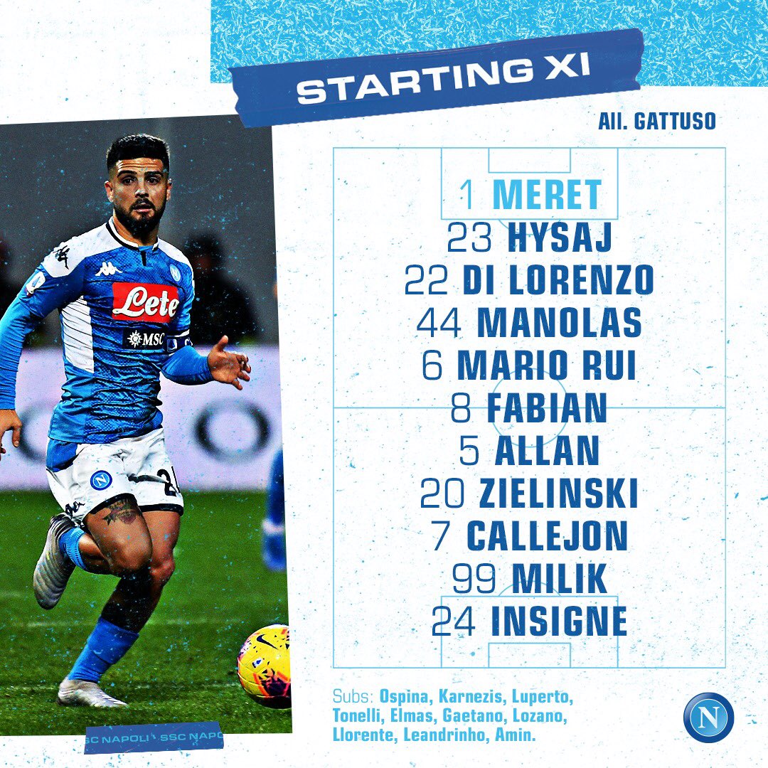 Napoli-Inter, gioca Di Lorenzo centrale Napoli-Inter, gioca Di Lorenzo centrale