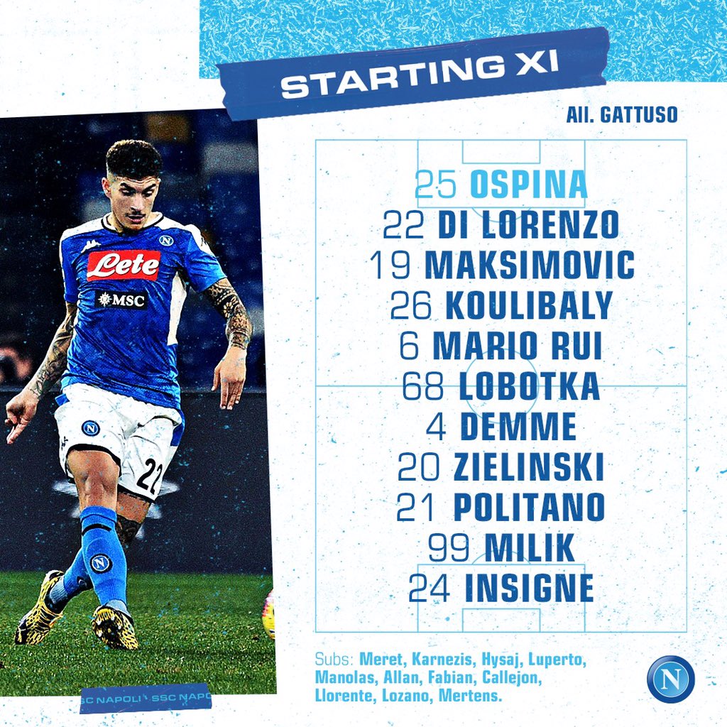 Napoli-Lecce, tornano Maksimovic e Koulibaly. Politano titolare Napoli-Lecce, tornano Maksimovic e Koulibaly. Politano titolare