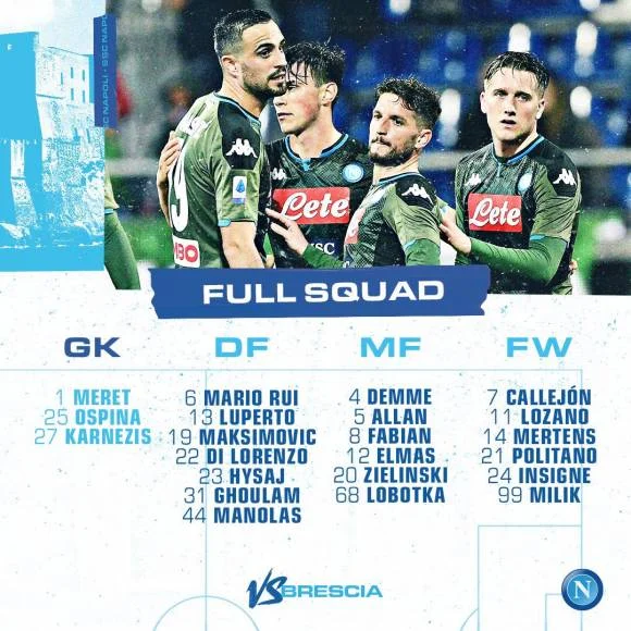 Brescia-Napoli non convocati Koulibaly e Llorente