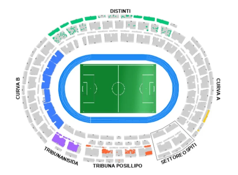 napoli-barcellona