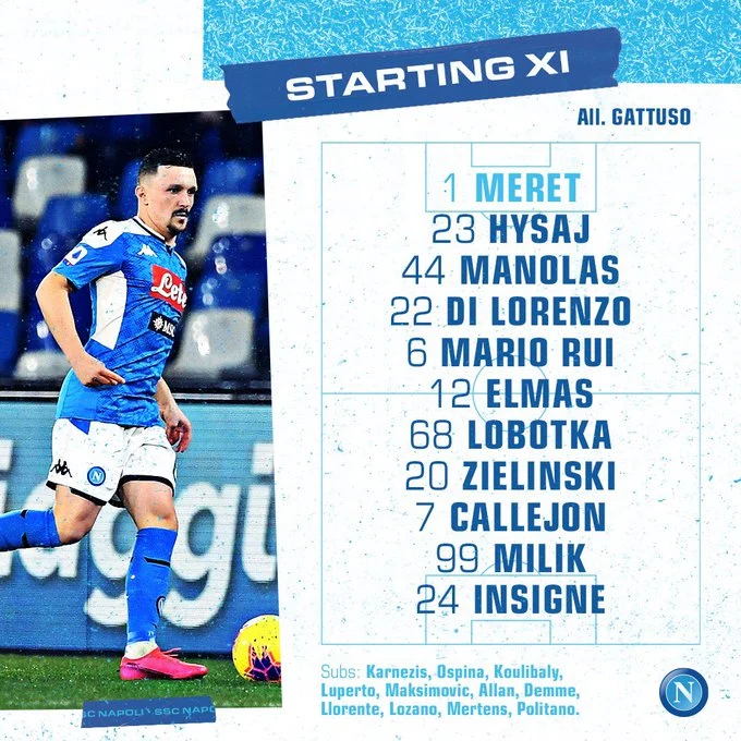 Sampdoria-Napoli: Finalmente Meret. Mertens e Maksimovic in panchina