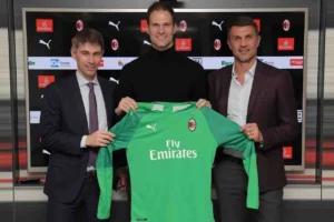 Begovic al Mirror: 