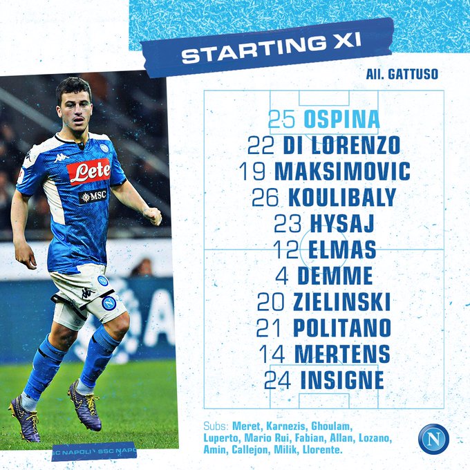Formazioni Napoli-Inter: Fabian Ruiz non gioca Formazioni Napoli-Inter: Fabian Ruiz non gioca