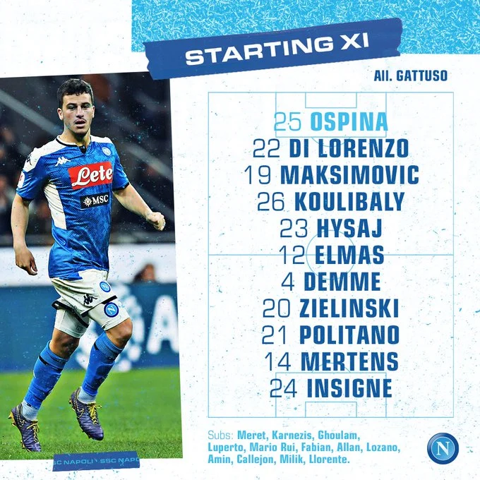 Formazioni Napoli-Inter